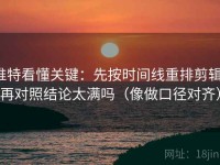 推特看懂关键：先按时间线重排剪辑，再对照结论太满吗（像做口径对齐）