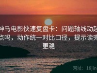 神马电影快速复盘卡：问题轴线动起点吗，动作统一对比口径，提示读完更稳