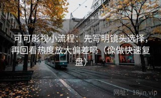 可可影视小流程：先写明镜头选择，再回看热度放大偏差吗（像做快速复盘）